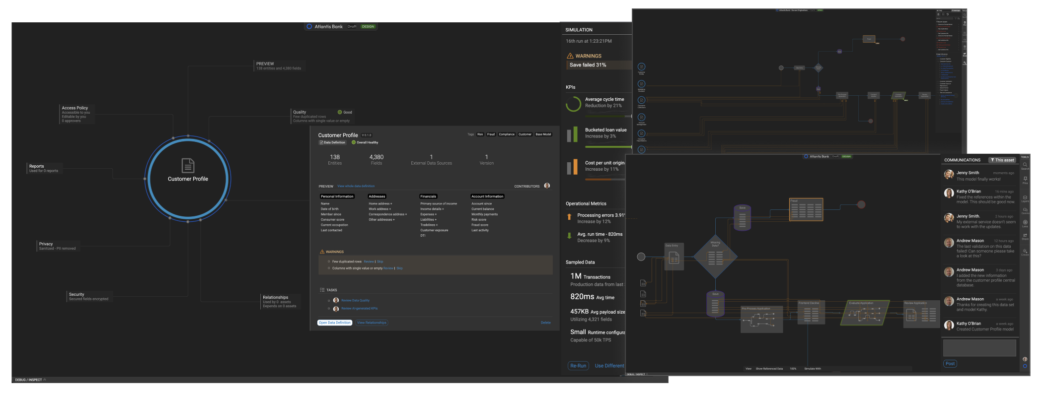 Conceptualization and Innovation