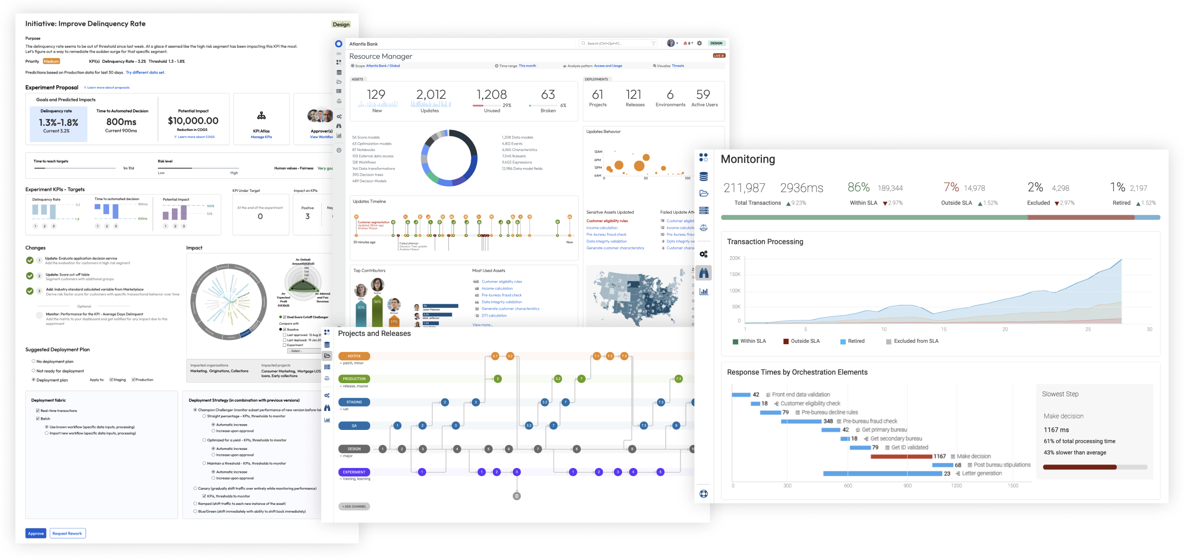Experience architecture